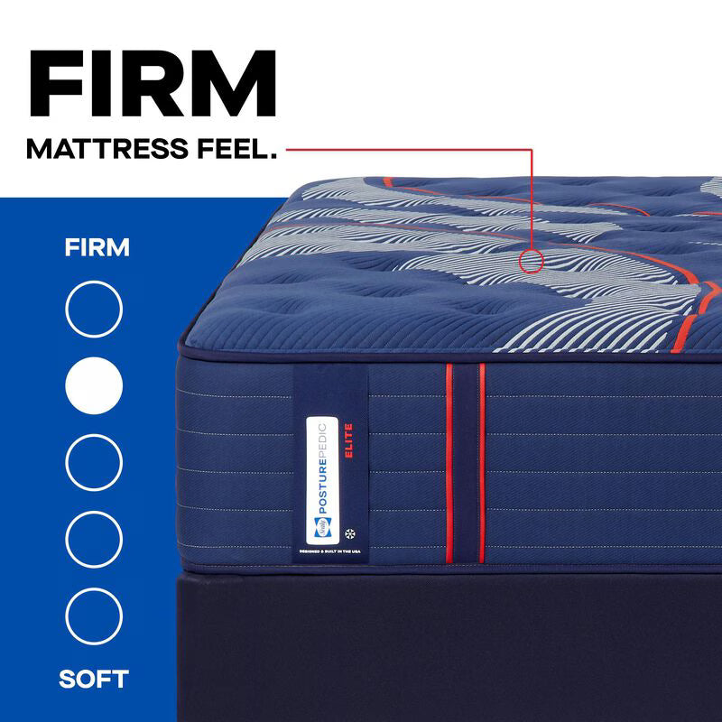 Sealy Albany II Posturepedic Elite Firm Innerspring