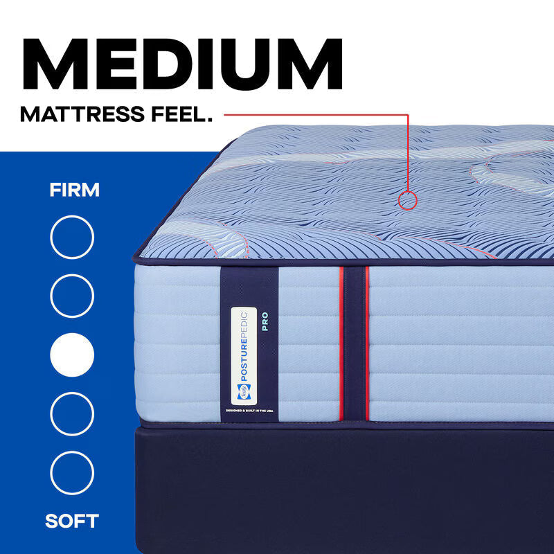 Sealy Reno Posturepedic Pro Medium Innerspring